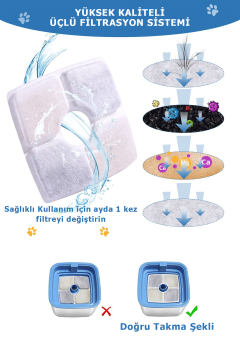 TechnoSmart 3 Adet Filtre Kedi Köpek Su Çeşmesi Su Pınarı Filtresi