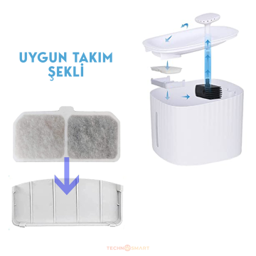 Trendpoint 4 Adet Kedi Köpek Su Çeşmesi Su Pınarı Filtresi