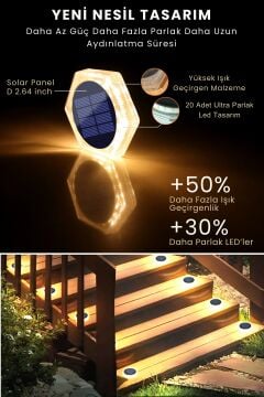 TechnoSmart 4Adet Solar Premium Kalite 20Ledli Dekoratif Zemin Bahçe Aydınlatma Güneş Enerjili