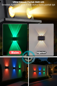 TechnoSmart 1Adet Güneş Enerjili Çift Taraflı 4 Ledli Aplik RGB Işık Duvar Lambası Bahçe Aydınlatma