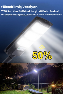 Technosmart Solar 144 LED Kumandalı Duvar Lambası – Güneş Enerjili, IP65, 3 Modlu Bahçe Aydınlatma