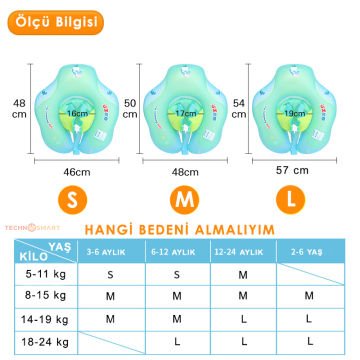 TechnoSmart Çocuklar için Yüzme Simidi Bebekler için Uygun Bel Omuz Korumalı Güvenli Mavi - S