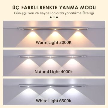 TechnoSmart Usbli 3 Ledli Akıllı Hareket Sensörlü 3 Işık Modlu Lamba Dolap Mutfak Işığı