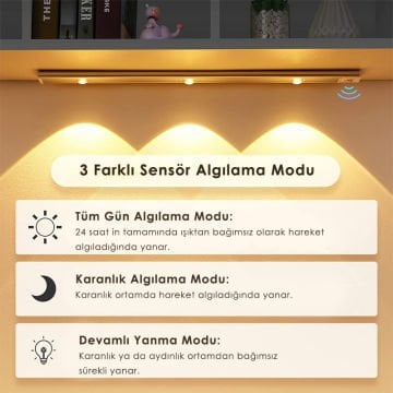 TechnoSmart Usbli 3 Ledli Akıllı Hareket Sensörlü 3 Işık Modlu Lamba Dolap Mutfak Işığı