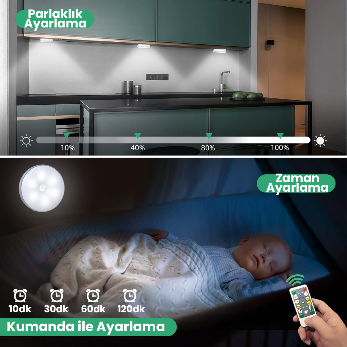 TechnoSmart 3lü Spot Led Kumandalı Usb Şarjlı Akıllı Hareket Sensörlü ...